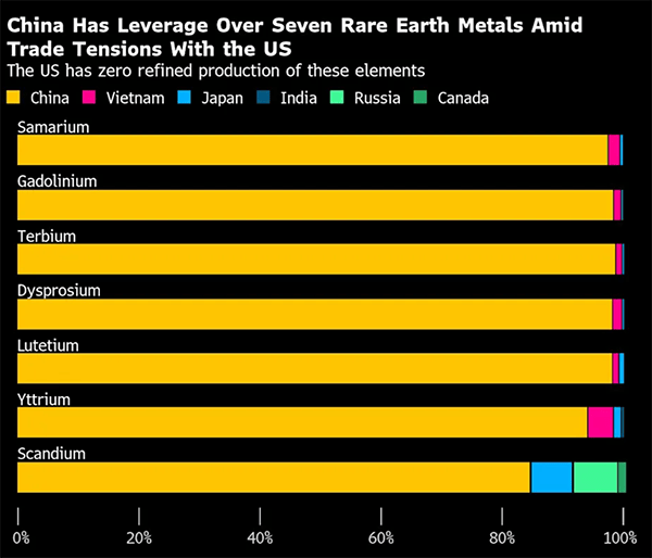 皇冠信用网代理
_CNN：中美当前的紧张局势本可避免皇冠信用网代理
，罪魁祸首是特朗普政府扩大“实体清单”