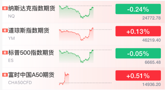 皇冠信用网会员账号
_直线拉升！刚刚！特朗普皇冠信用网会员账号
，改口了