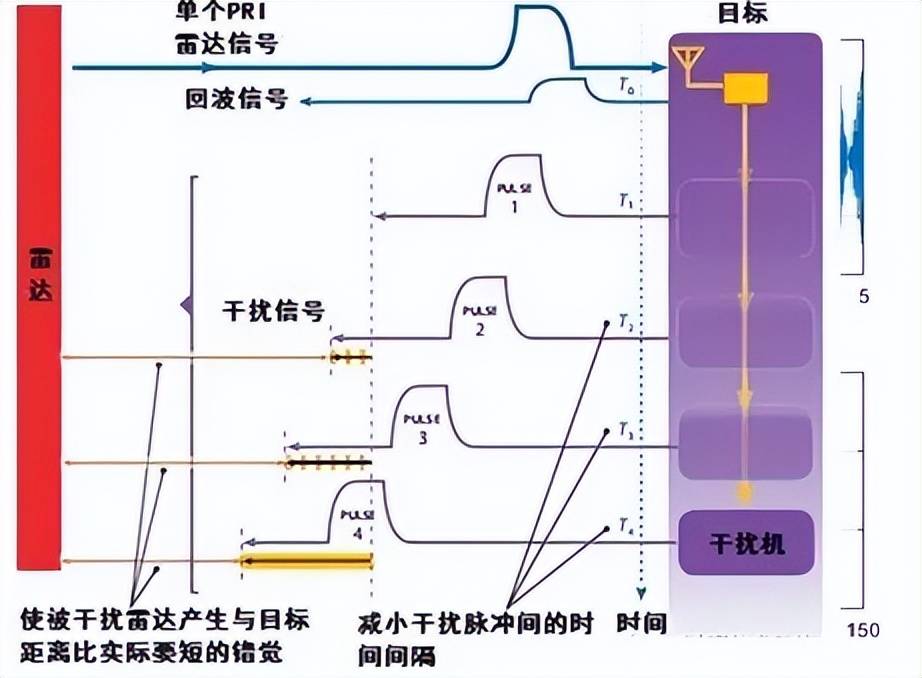世界杯信用网开户
_近日曝光！中国用一辆吉普车虚拟10万吨航母世界杯信用网开户
，南海戏耍美军侦察机