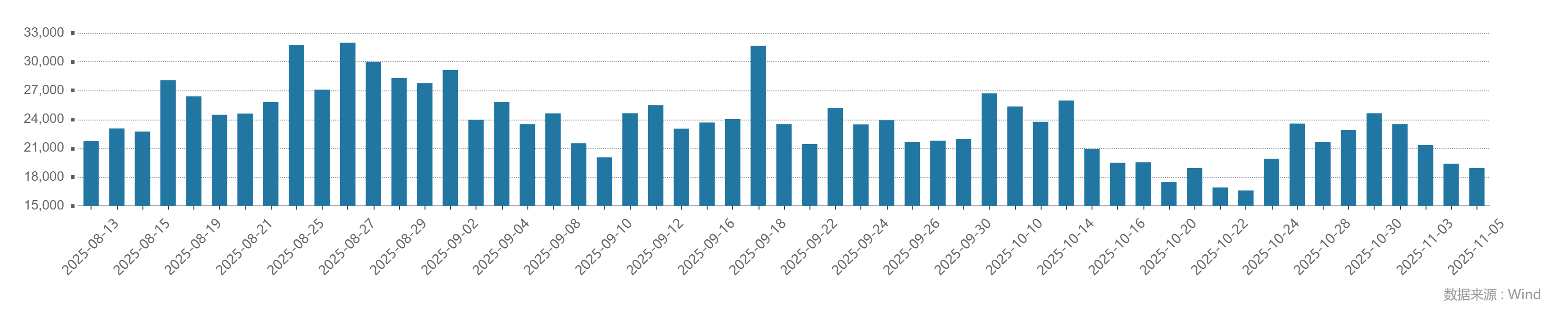 皇冠信用网会员申请
_A股走出独立上涨行情：价值板块领涨皇冠信用网会员申请
，市场风格切换已至？