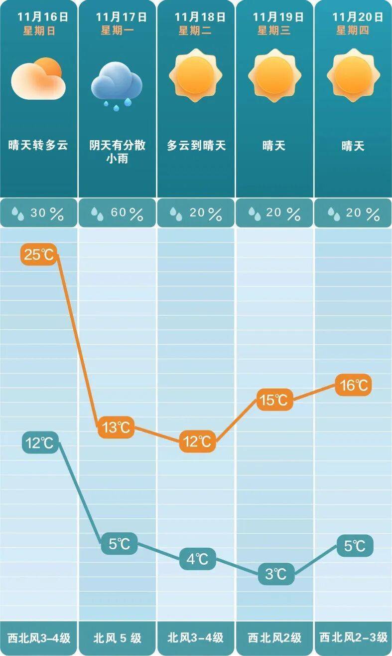 皇冠信用盘会员注册网址
_确认皇冠信用盘会员注册网址
！今晚抵达长沙！这次太猛了