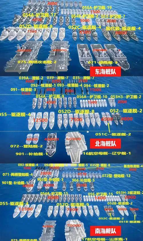 皇冠信用盘在线申请
_中国003型航母都要量产了皇冠信用盘在线申请
，为啥东海舰队还是没分到航母？