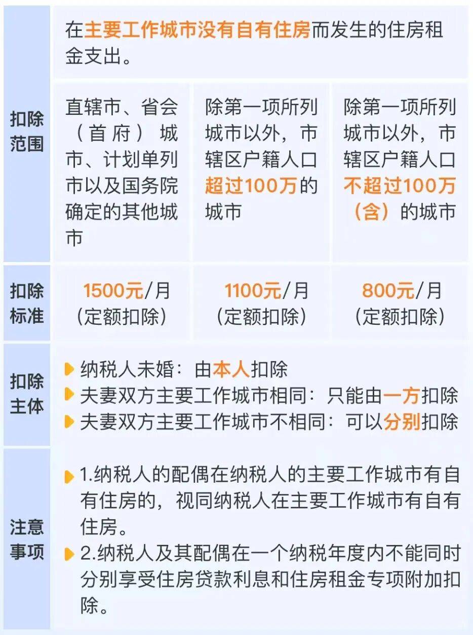 皇冠信用網怎么注册_事关你的退款皇冠信用網怎么注册！今天起开始确认