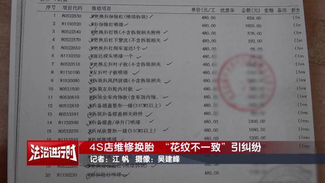 墨西哥世界杯足球_因“车胎花纹不一致”未过年检墨西哥世界杯足球，车主：问题要从6年前查起！