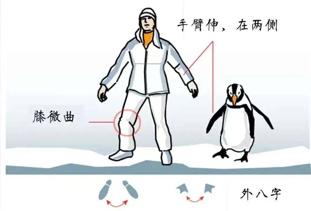 信用網怎么注册_“疼疼疼！”郑州初雪后信用網怎么注册，医院急诊患者增多，医生紧急提醒→