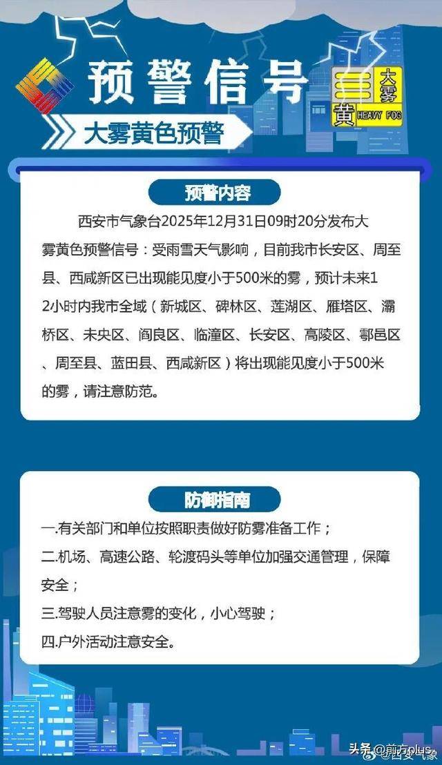 王者榮耀電競比分_小到中雪王者榮耀電競比分，局地大雪、暴雪！刚刚，西安发布暴雪预警！