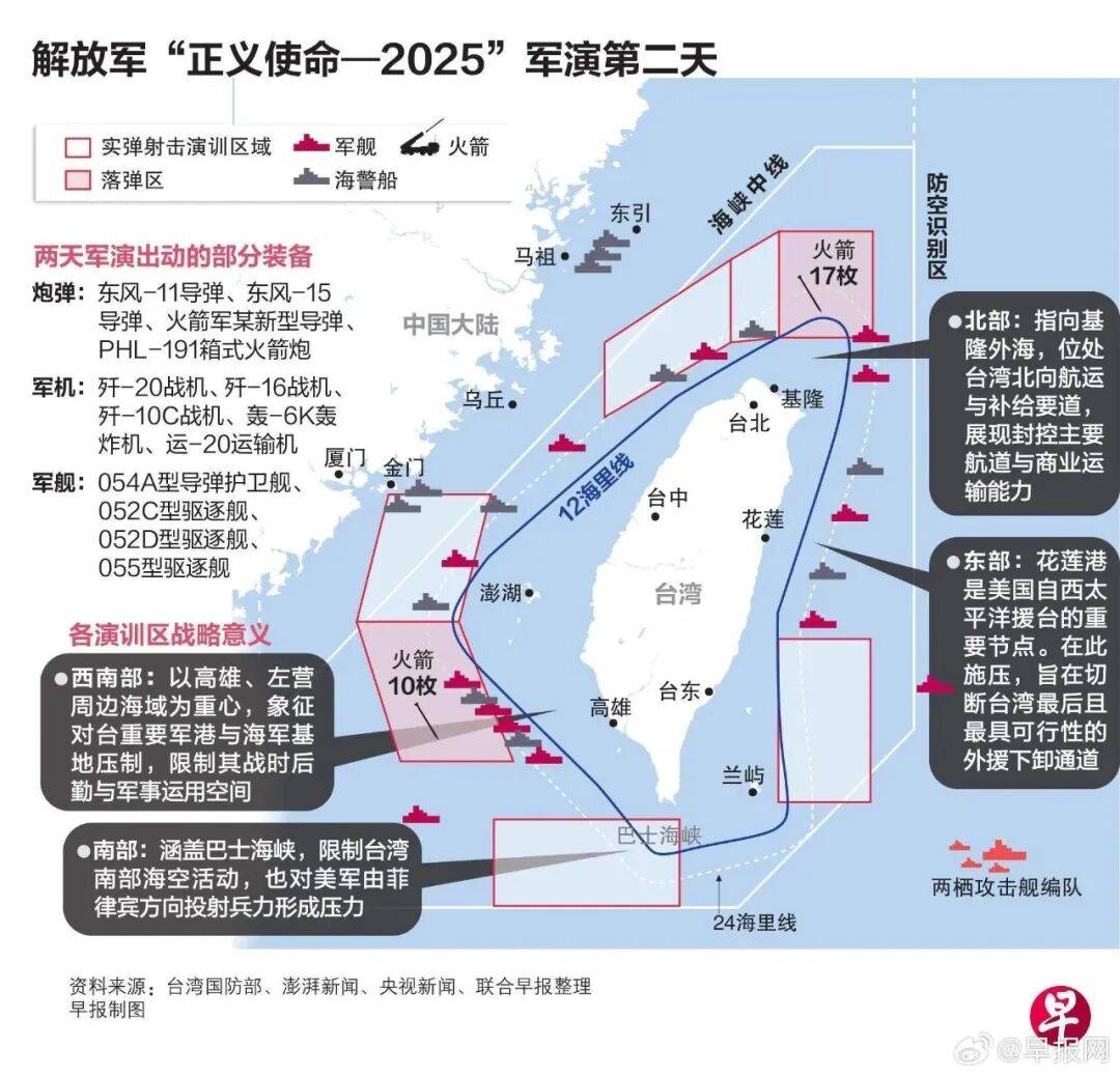 布莱格vs特雷勒堡_金灿荣：台湾有事你们来啊布莱格vs特雷勒堡，特朗普低调表态释放重磅信号！