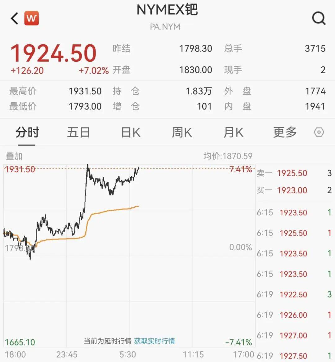 皇冠总代理_交易所出手：调整涨跌停板幅度皇冠总代理！