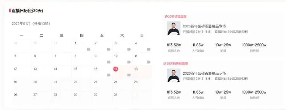 正版皇冠信用网出租_李亚鹏带货品牌“见山烧”宣布暂停直播销售30天:近期销售远超预期