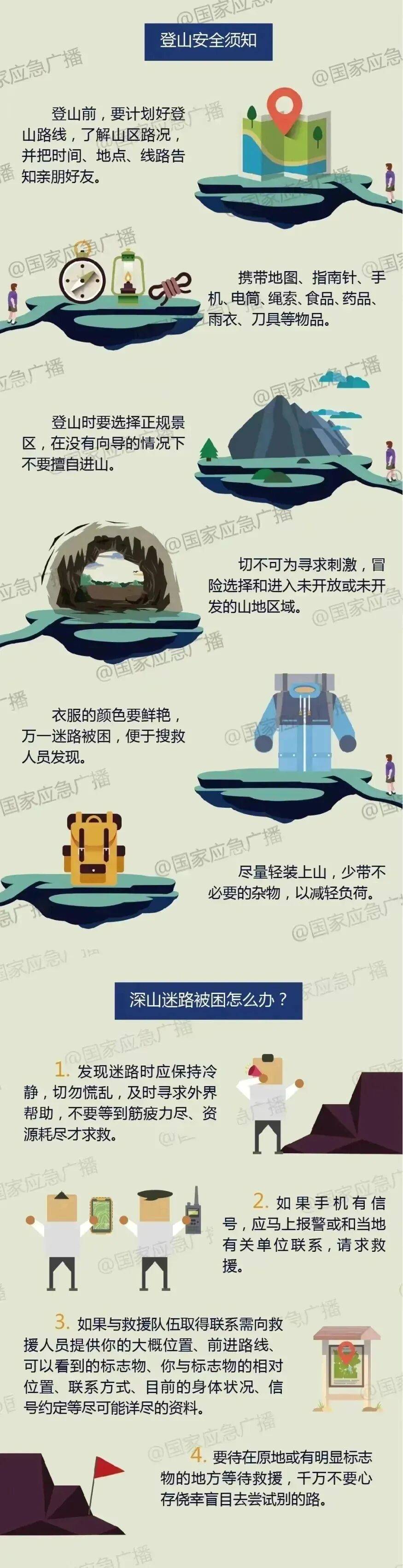 皇冠登3新2管理_广东两女子体力不支皇冠登3新2管理,被驴友抛弃荒野,遭遇惊魂一夜