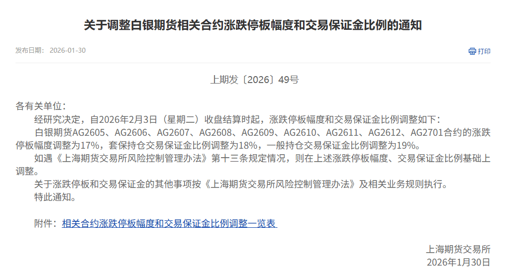 皇冠信用网怎么弄_史诗级崩盘皇冠信用网怎么弄!突然宣布:提高黄金、白银保证金