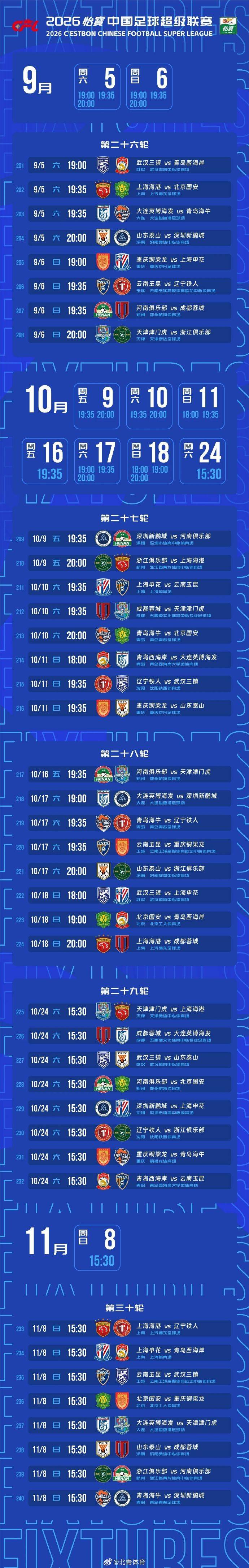 皇冠信用网登123出租_聚焦|中超新赛季赛程公布皇冠信用网登123出租,3月6日在成都进行揭幕战