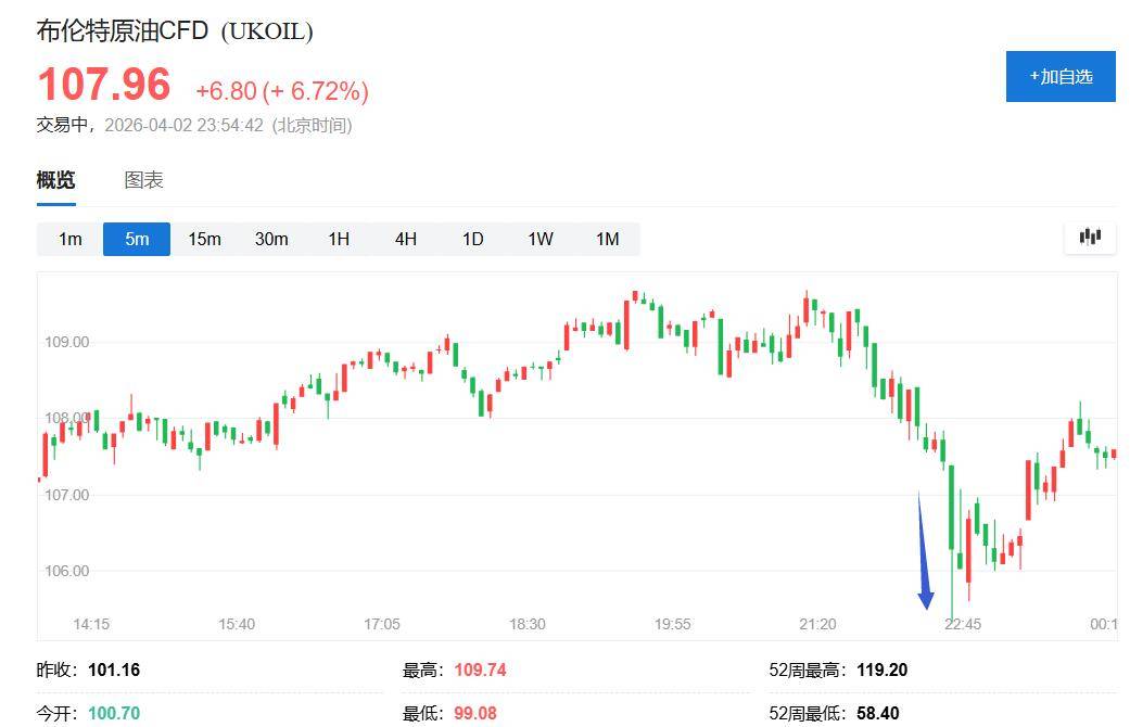 皇冠信用网庄家_伊朗与阿曼起草协议共管霍尔木兹皇冠信用网庄家，阿联酋称愿参与海峡航道安全保障
