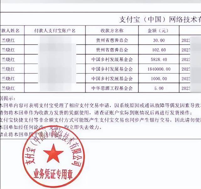 世界杯在哪里直播_用户称关闭支付宝支付功能后被扣捐赠184万 多方回应