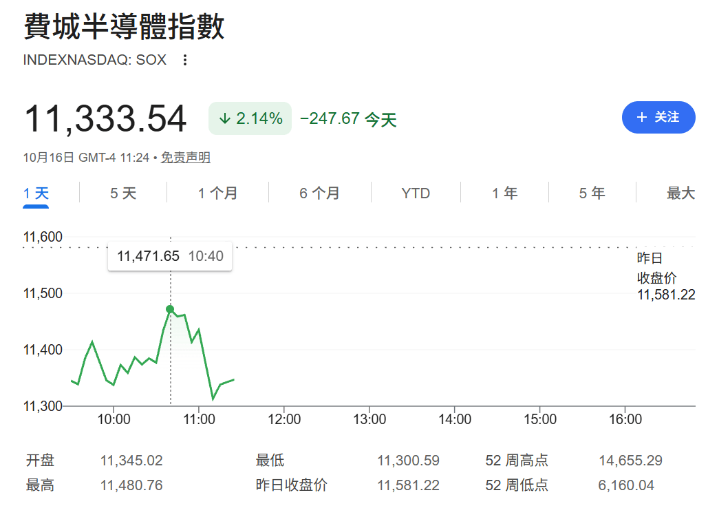 塞尔维亚超级联赛_今夜塞尔维亚超级联赛，跳水！又暴跌了